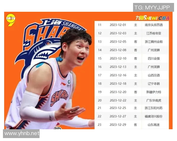 cba常规赛第二阶段赛程表,cba常规赛第二轮赛程表-体讯号